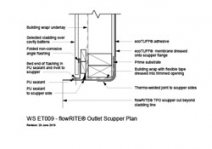 Outlet Scupper Plan